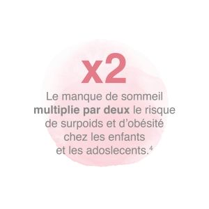 le manque de sommeil